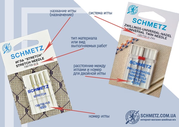 Голки jeans 2x 90, 2x 100, 1x 110 арт 1505 - Зображення 2